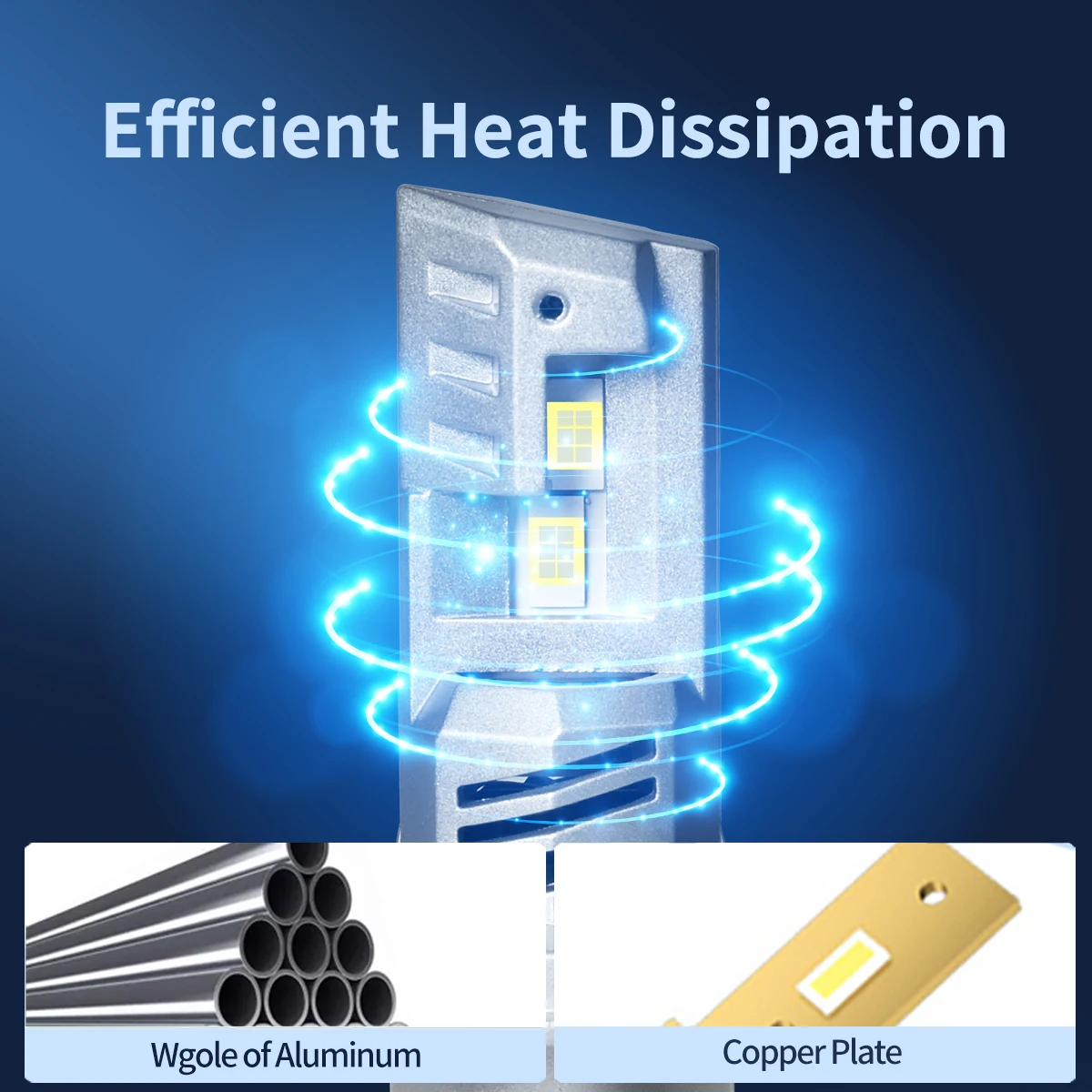 Powerful LED H7 H11 H8 9005 9006 H4 H13 9007 H1 H3 880 881 H27 6000K 60000LM Directly Replacement for Car Lights