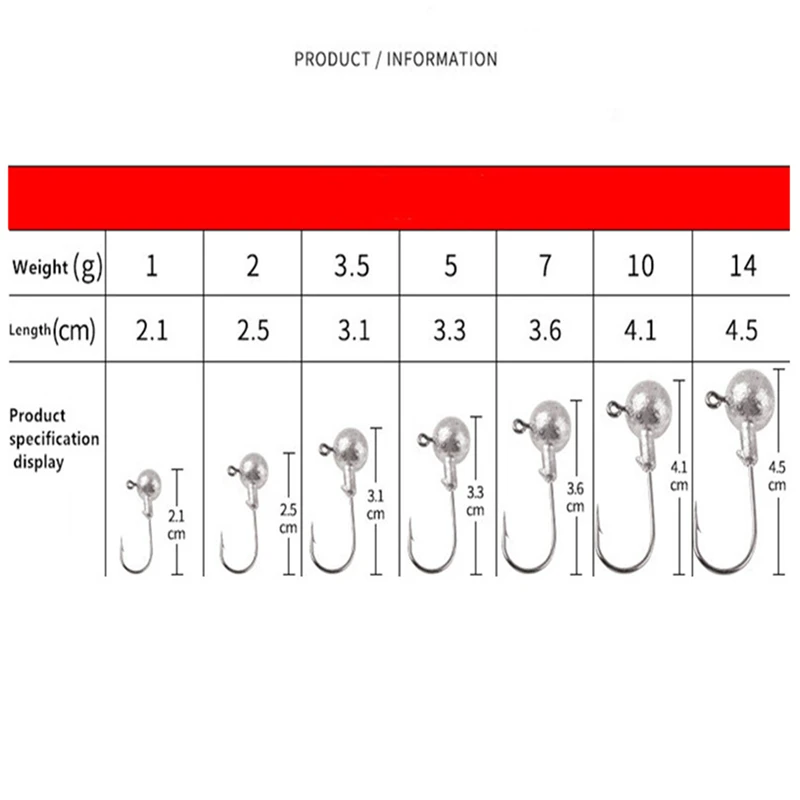 4g crank Jig head hook fishing hook head Jig lure hard bait soft worm jig hook for fishing image 4