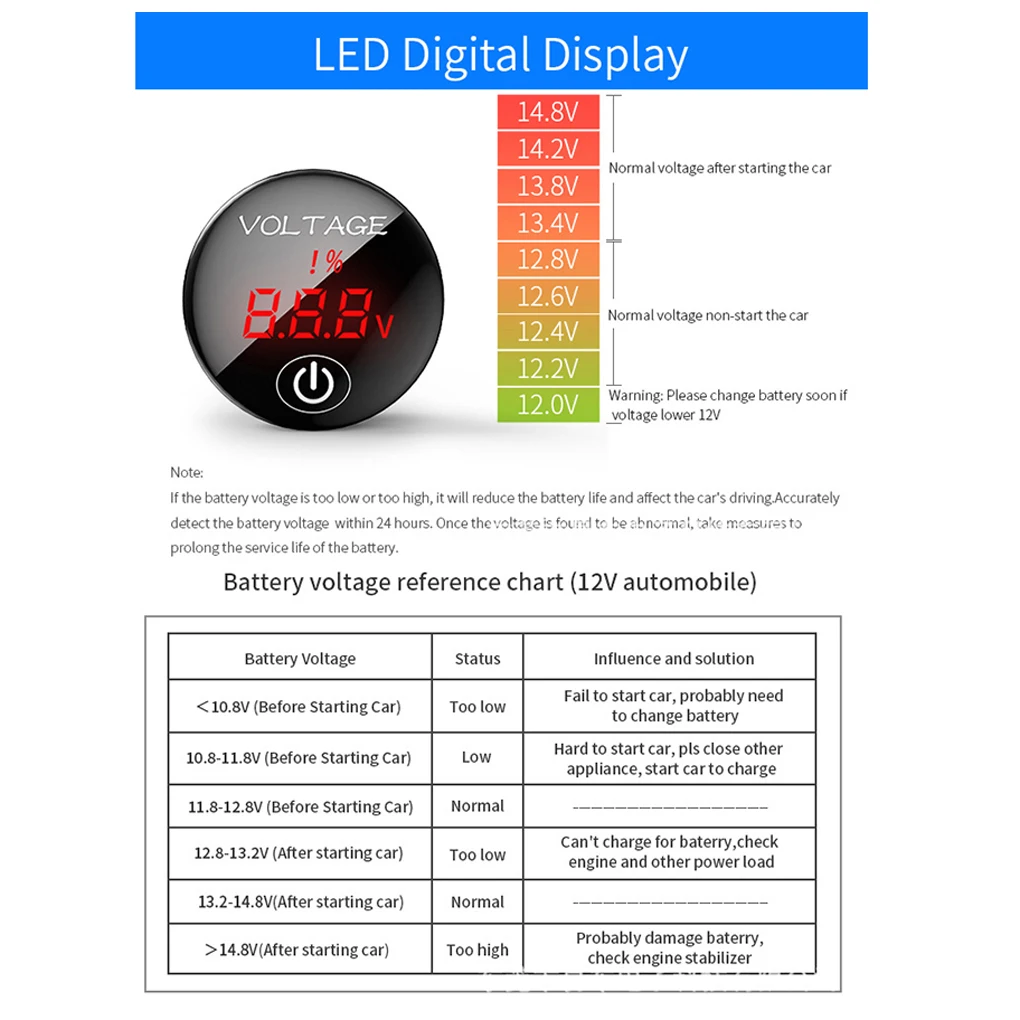 DC 5V-48V Motorcycle Voltmeter Digital Display Car Voltage Meter Replacement Parts IP65 Waterproof Accessory