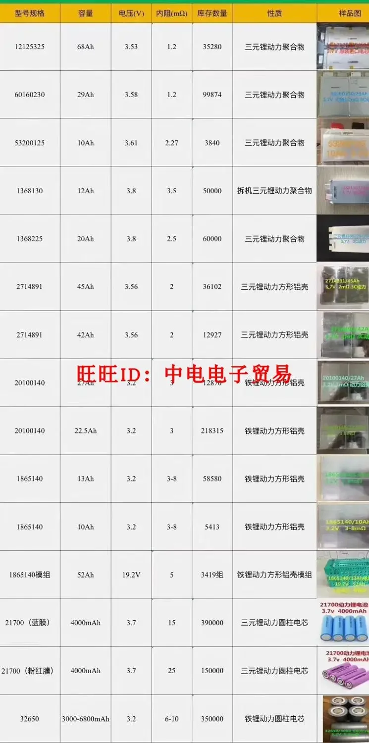 Новый оригинальный литий-железо-фосфатный аккумулятор 23 Ач 3,2 В 23 А