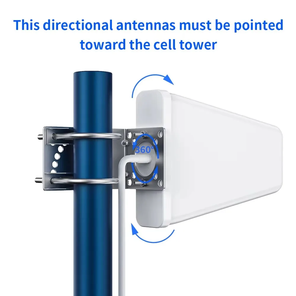 Wireless Directional 11db Lpda Lte 4g Antenna Outdoor Log-periodic Dipole 4g antenna outdoorLong range wifi antenna