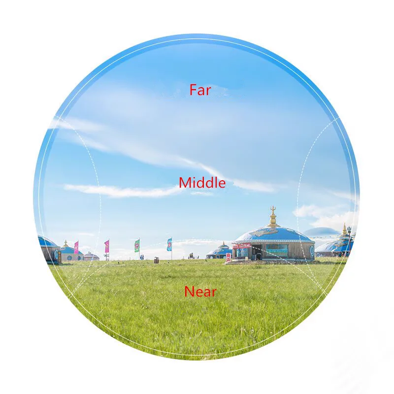 Premium breedste gezichtsveld Progressieve lenzen Vrije vorm Bijziendheid Multifocale optische lens op sterkte Zie ver en dichtbij Verifocaal - afbeelding 2