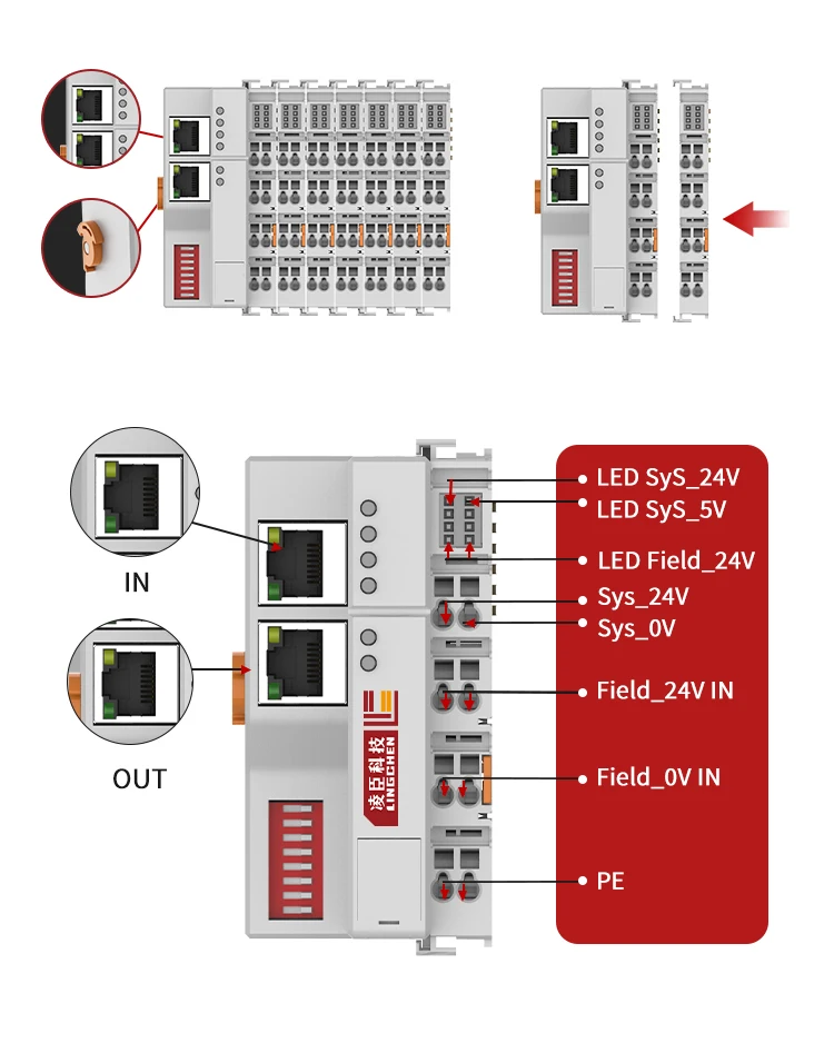 Extended Remotes Modul Io Link Coupler MODBUS TCP Distributed Input and Output