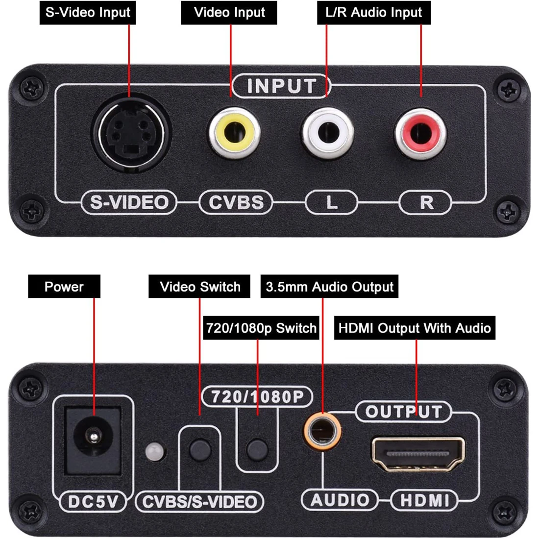 AV & S-VIDEO TO HDMI Converter