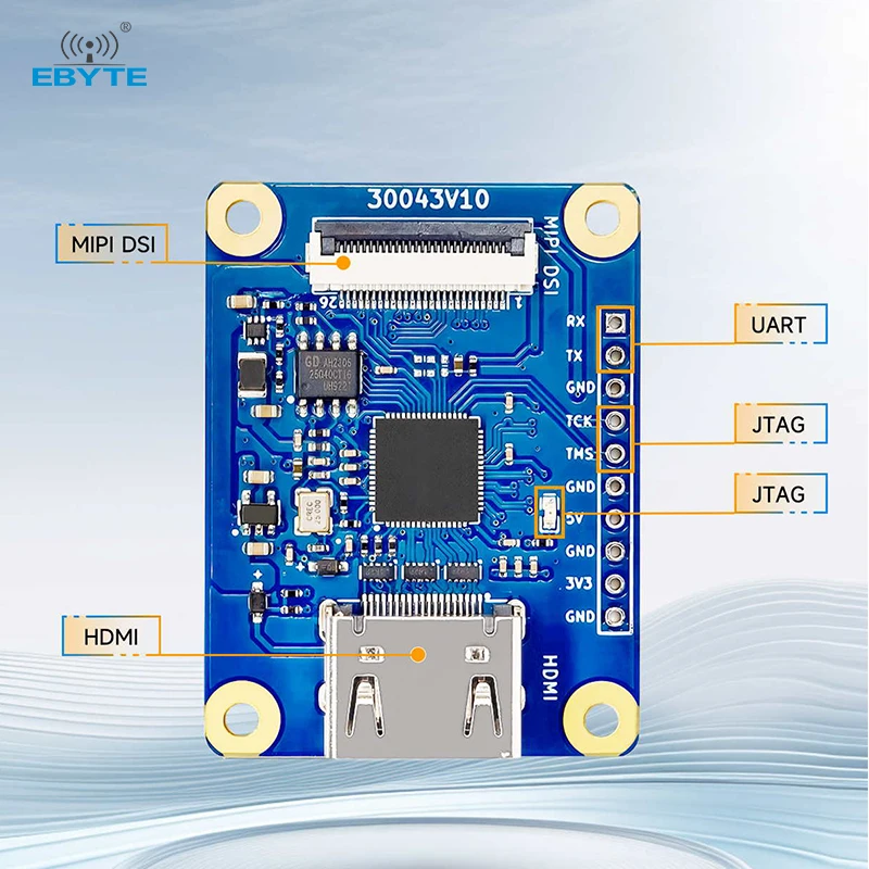 وحدة MIPI إلى HDMI من الدرجة الصناعية GSV1172 EBYTE ECA20-MHA1-I 1080P من الدرجة الصناعية المتوافقة مع T113/T527/RK3562