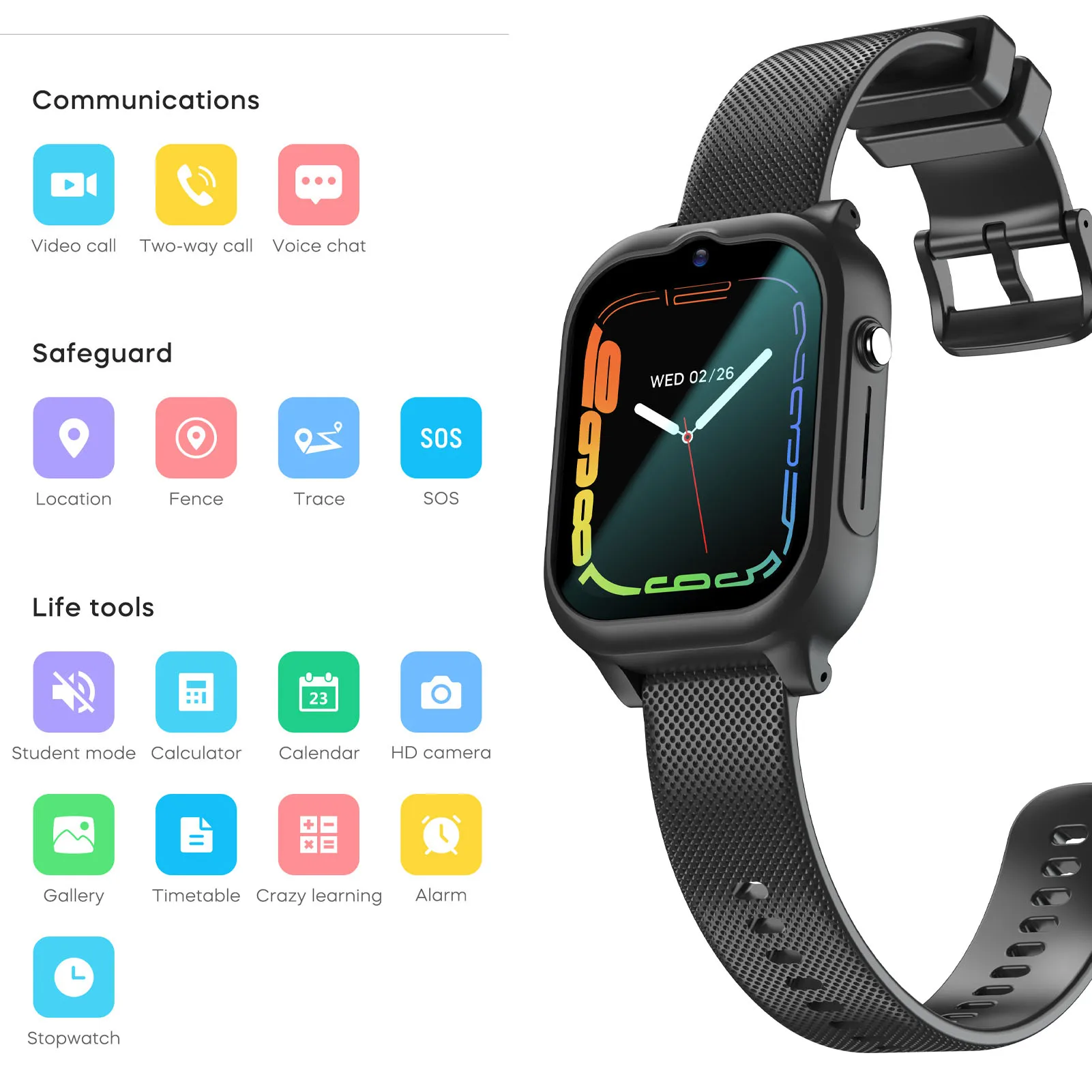 

Детские умные часы 4G с водонепроницаемостью IP67, сенсорным экраном, камерой, функцией SOS, голосовыми и видеозвонками, текстовыми сообщениями, будильником и калькулятором