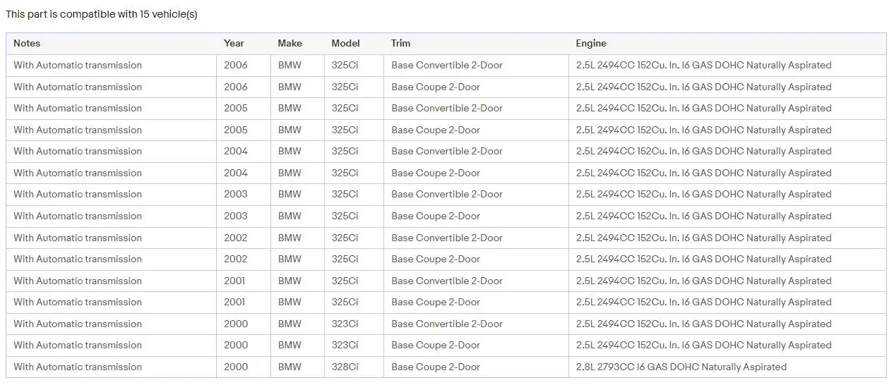 Instrumententafel für BMW E46 323Ci 325Ci 328Ci 330Ci 3M Instrument 300KM/H Farbe Grau – Detail 2