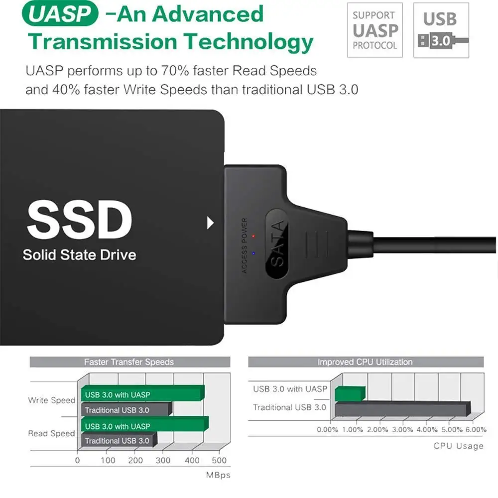 Cavo adattatore SATA a USB 3.0 per trasferimento dati HDD/SSD per disco rigido da 2,5 pollici, supporto convertitore per disco rigido esterno UASP (nero)