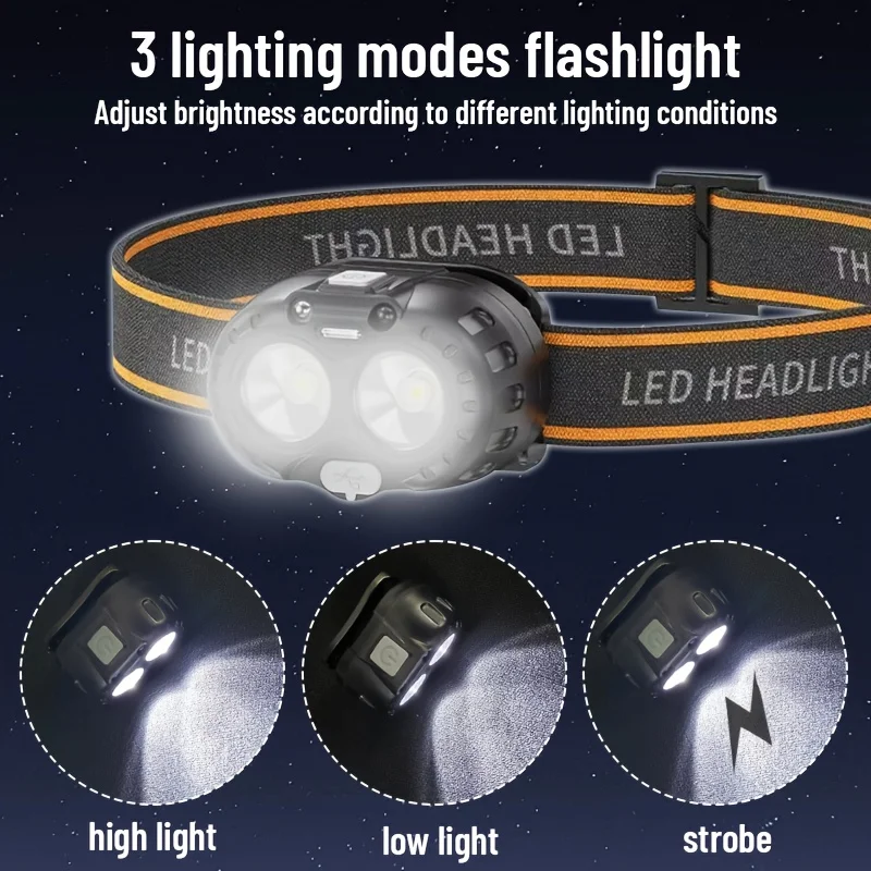 Powerful LED Headlamp IPX4 Waterproof Emergency Head Flashlight 250LM XPE LED Headlamp 500mAh for Outdoor Fishing Camping Hiking