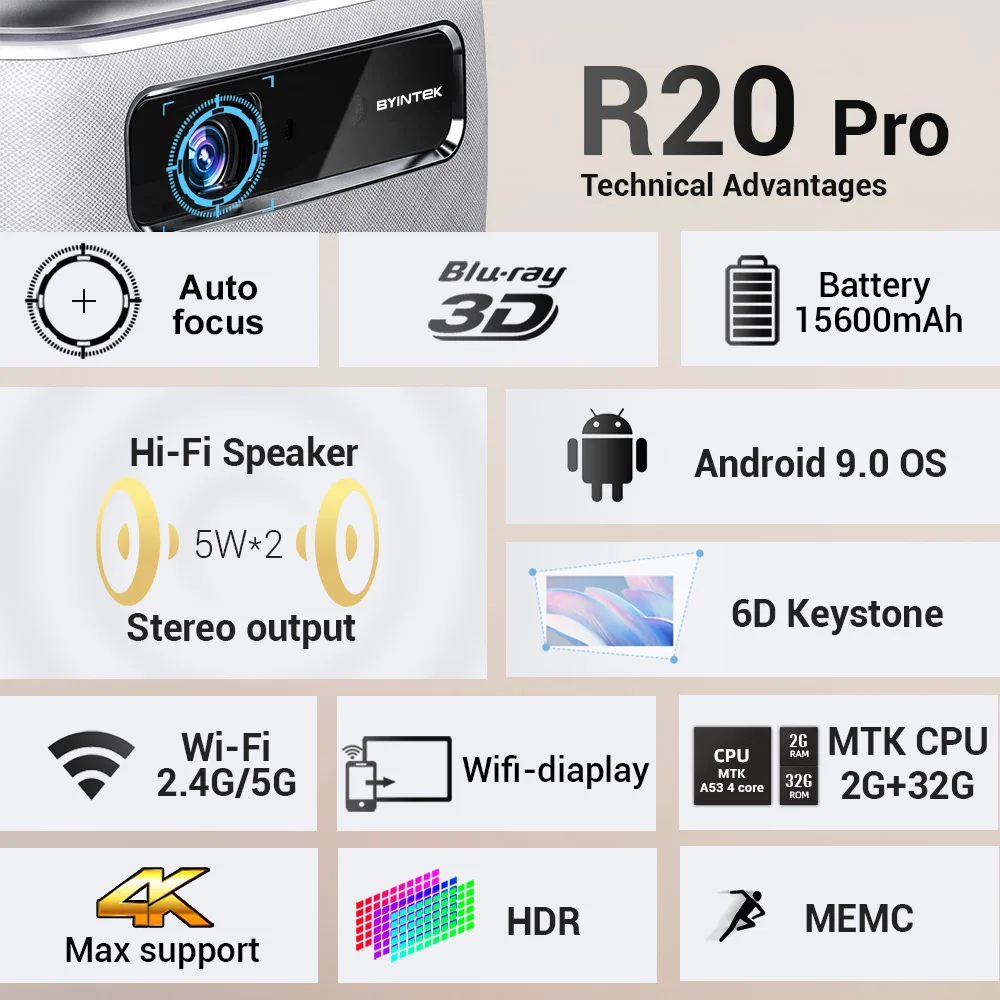 20Year Factory Byintek R20 Pro جهاز عرض أندرويد صغير محمول 4k واي فاي ثلاثية الأبعاد جهاز عرض هولوجرام Dlp جهاز عرض صغير #6