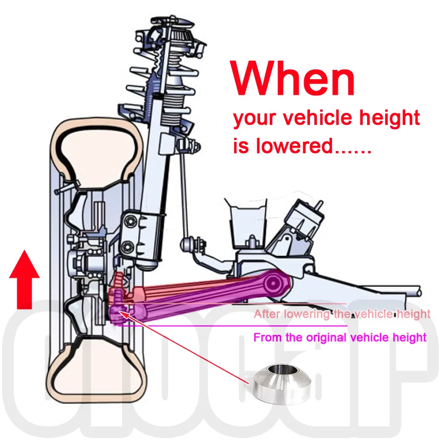 Oiomotors Front Tie…