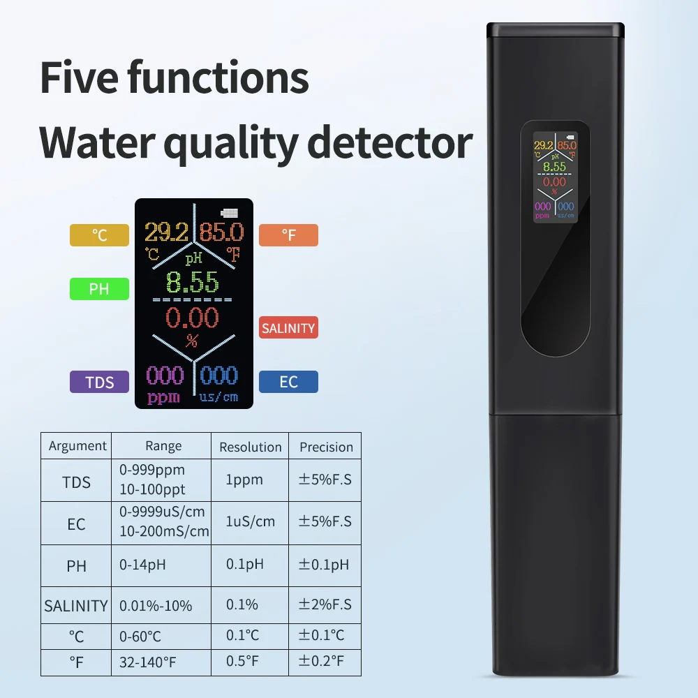 Digital PH Meter 5 in 1 Professional Water Quality Monitor Tester PH/EC/TDS/Salinity/Thermometer Multi-parameter Testing Meter