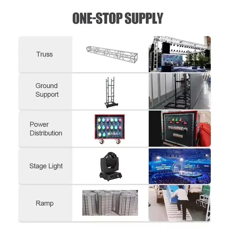 High Performance Ultra Thin Clear Screen P5 P6 P8 P10 HD Transparent Led Display For Retail Stores