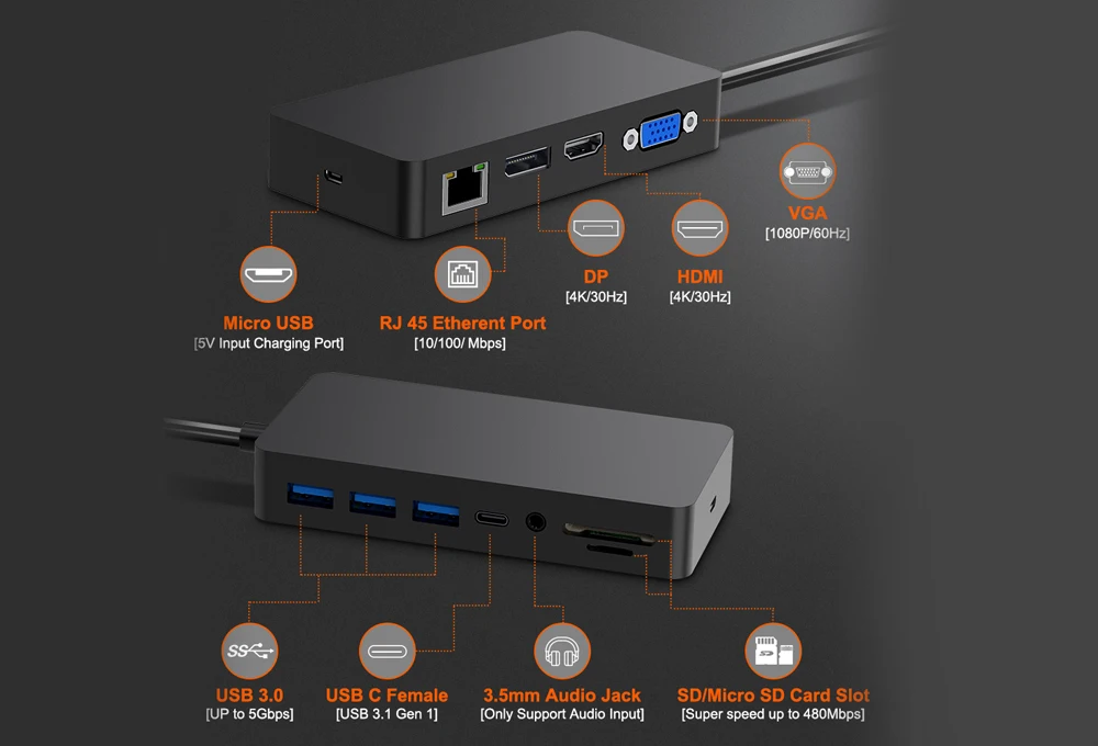 11 in 1 USB 3,0 Mini DP bis 4k HD/DP/VGA 3,5 Audio Gigabit Ethernet SD/TF Kartenleser Hub für Microsoft Surface Pro 4 5 6 – Detail 11