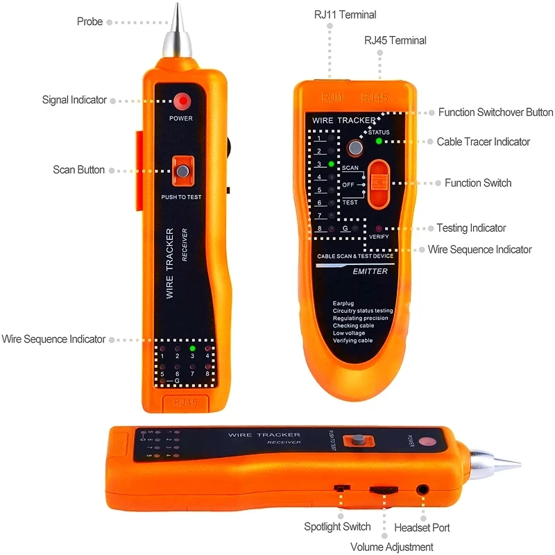 Набор инструментов для обжима RJ11/RJ12/CAT5/CAT6/Cat5e