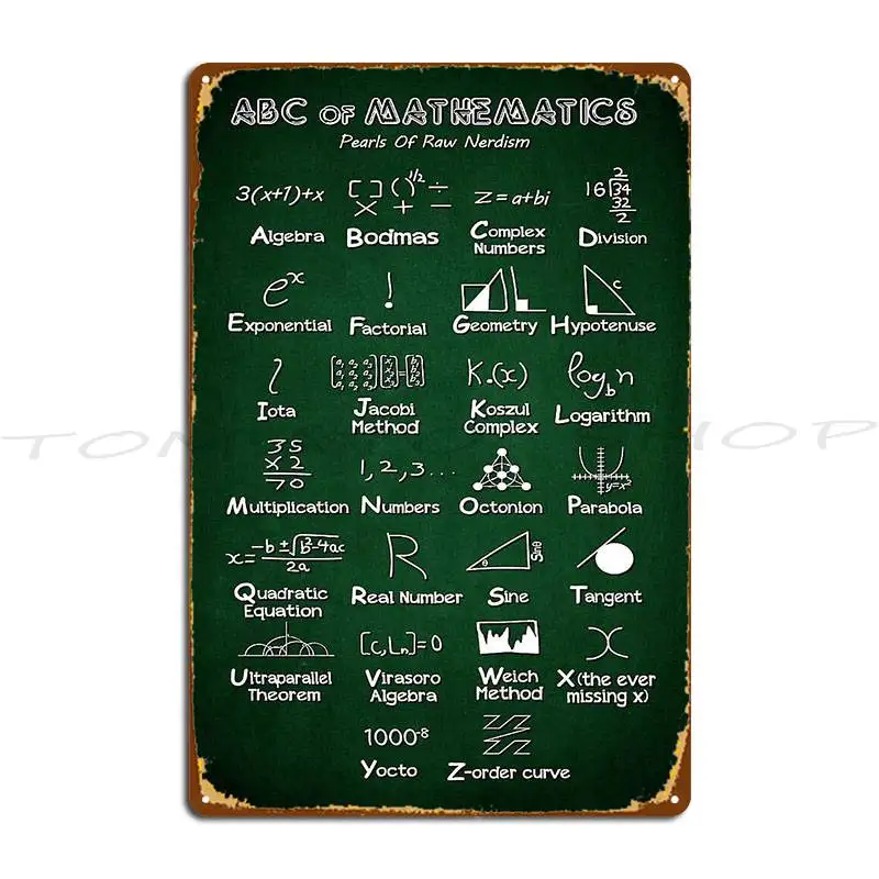 Abc Of Mathematics Knowledge Metal Sign Garage Custom Pub Party Customize Tin Sign Poster
