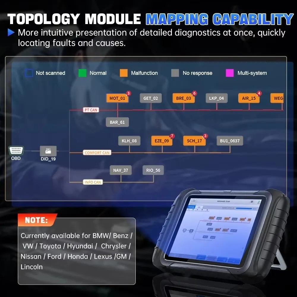 XTOOL D8W WIFI جميع أدوات تشخيص النظام ECU ترميز المفاتيح ثنائية الاتجاه خريطة طوبولوجيا المفاتيح 42 إعادة تعيين يمكن FD DOIP الماسح الضوئي