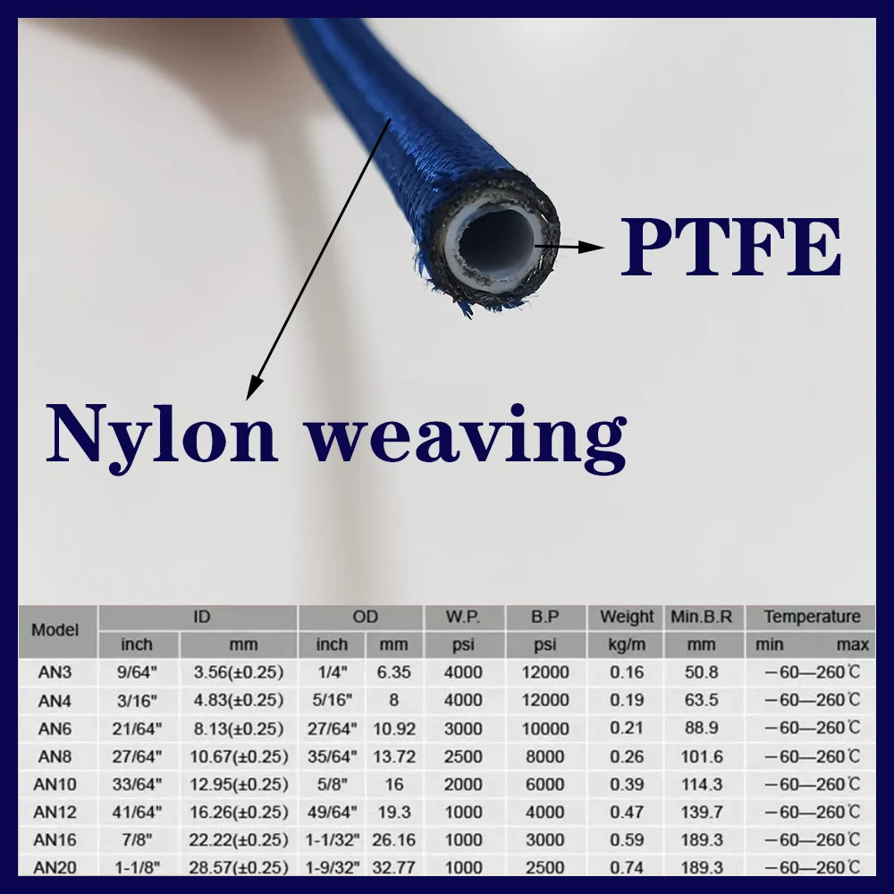 AN4 AN6 AN8 AN10 AN12 AN16 AN20 CPE PTFE Racing Stainless Steel Braided Nylon Braided Fuel Hose Oil Gas Cooler Hose Line Pipe