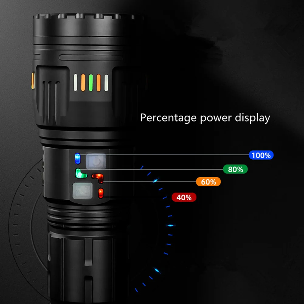 E2 Most Powerful 90W LED Flashlight Long Range Charging Zoom Emergency Flashlight Outdoor Camping Fishing With Glow Display Lamp