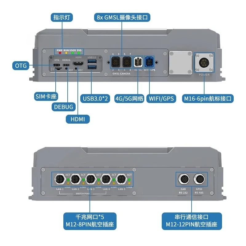 Caixa de computador Jetson orin NX TW-T808PG edge