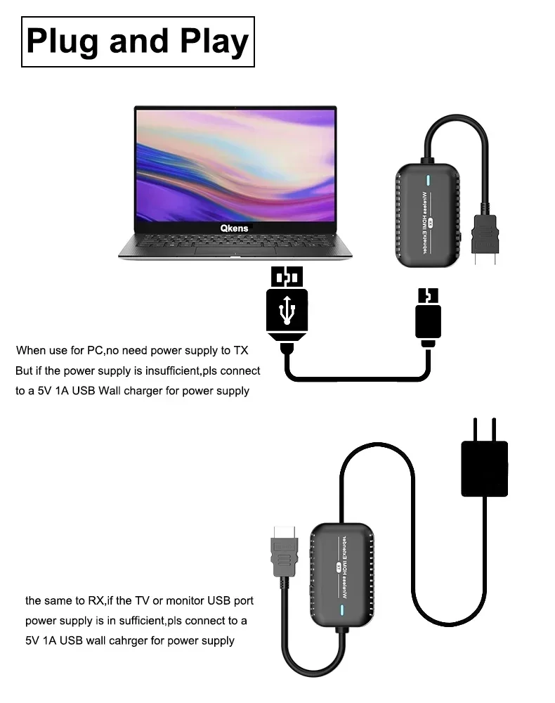 30m Wireless HDMI Video Transmitter and Receiver HDMI Extender Display Adapter Fr DVD Camera PC To TV Screen Share Plug and Play