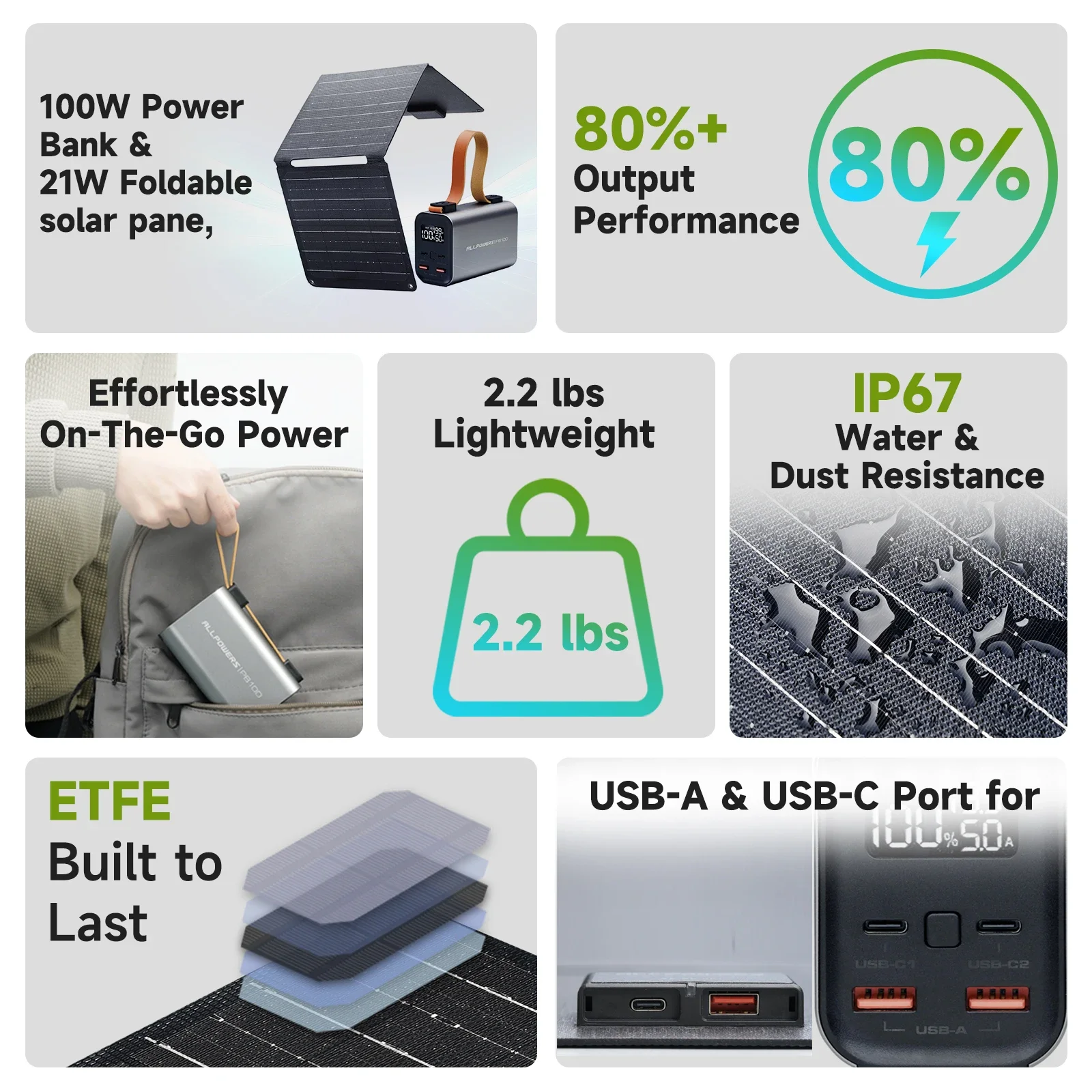 Allpowers pb100 banco de potência portátil 100w carregamento rápido & sp001 21w painel solar dobrável carregador de bateria para portátil telefone acampamento