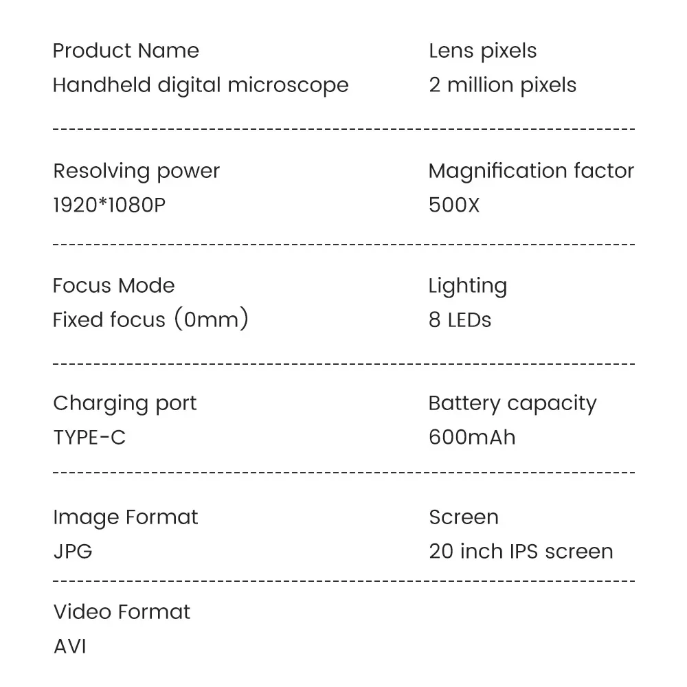 Microscope numérique avec loupe, pièce vidéo, 1080P, 500X, électronique, réparation, analyseur de peau, Windows, Mac