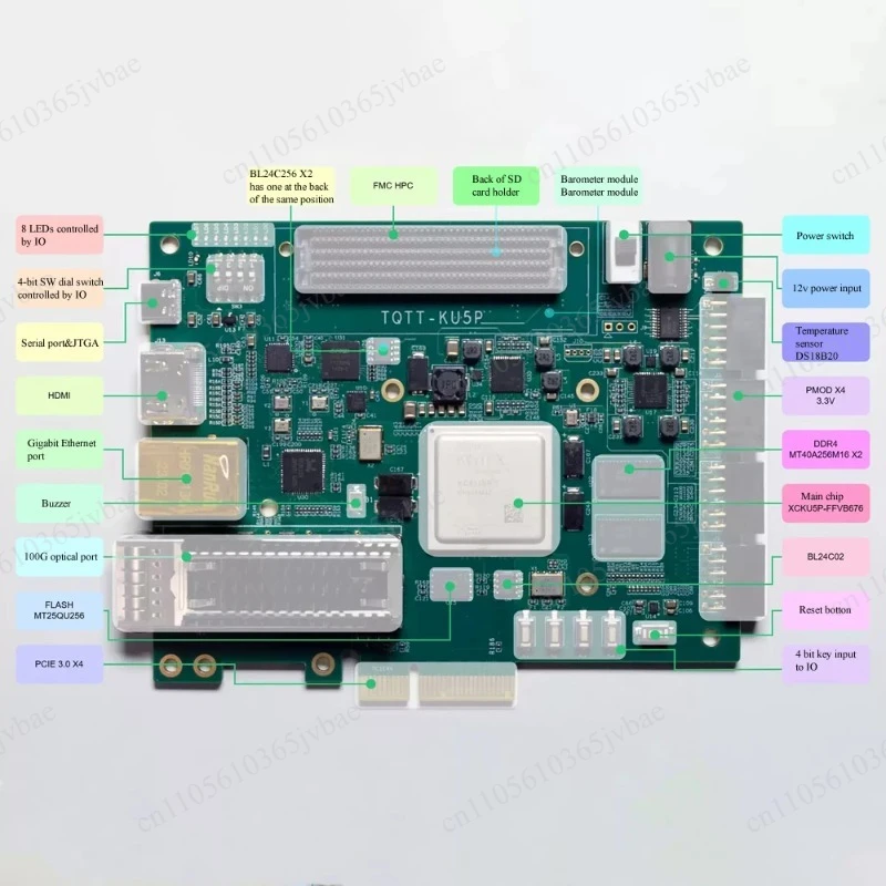 Multifunctional Development Board, Multi-interface Configuration, Complete Network Video Interface