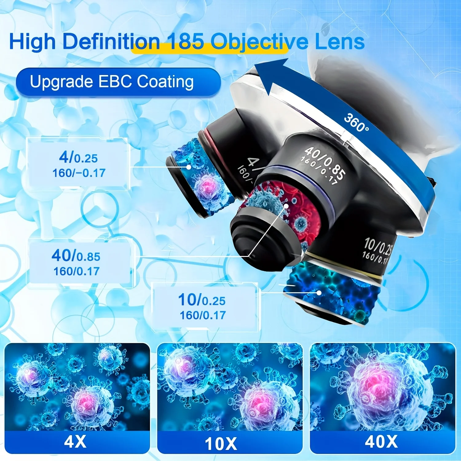 Biological Optical Metal Desktop Microscope, Suitable For Children And Beginners, Birthday Gift