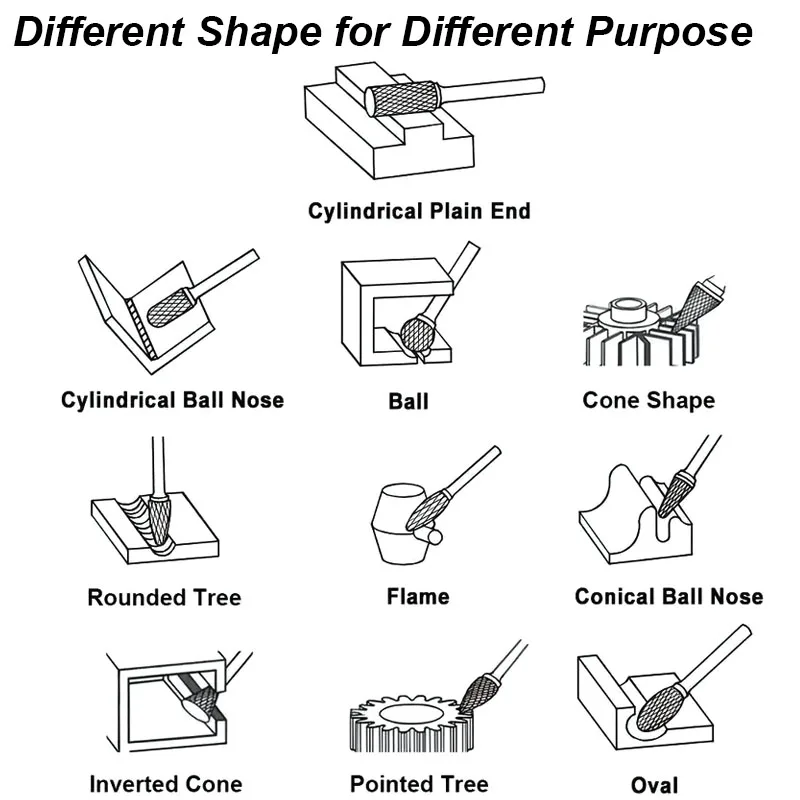 Tungsten Carbide Burr Set Milling Cutter Kit File Rasp Carve Engrave Metal Wood Aluminium Plastic Stone Rotary Tool Power Drill