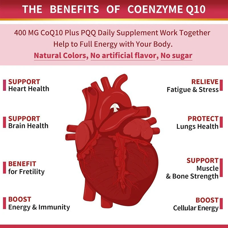 CoQ10-200mg soft capsules contain PQQ, BioPerine, and Omega-3,60 capsules for antioxidant heart and energy production