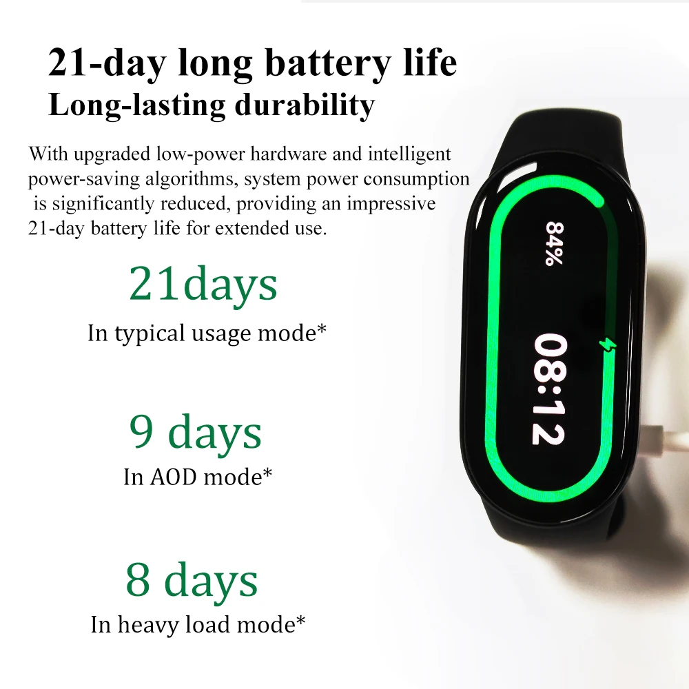 Xiaomi Band 10 الإصدار العالمي 1.72 "AMOLED عرض 150+ أوضاع رياضية بث معدل ضربات القلب 5ATM سوار رياضي مقاوم للماء