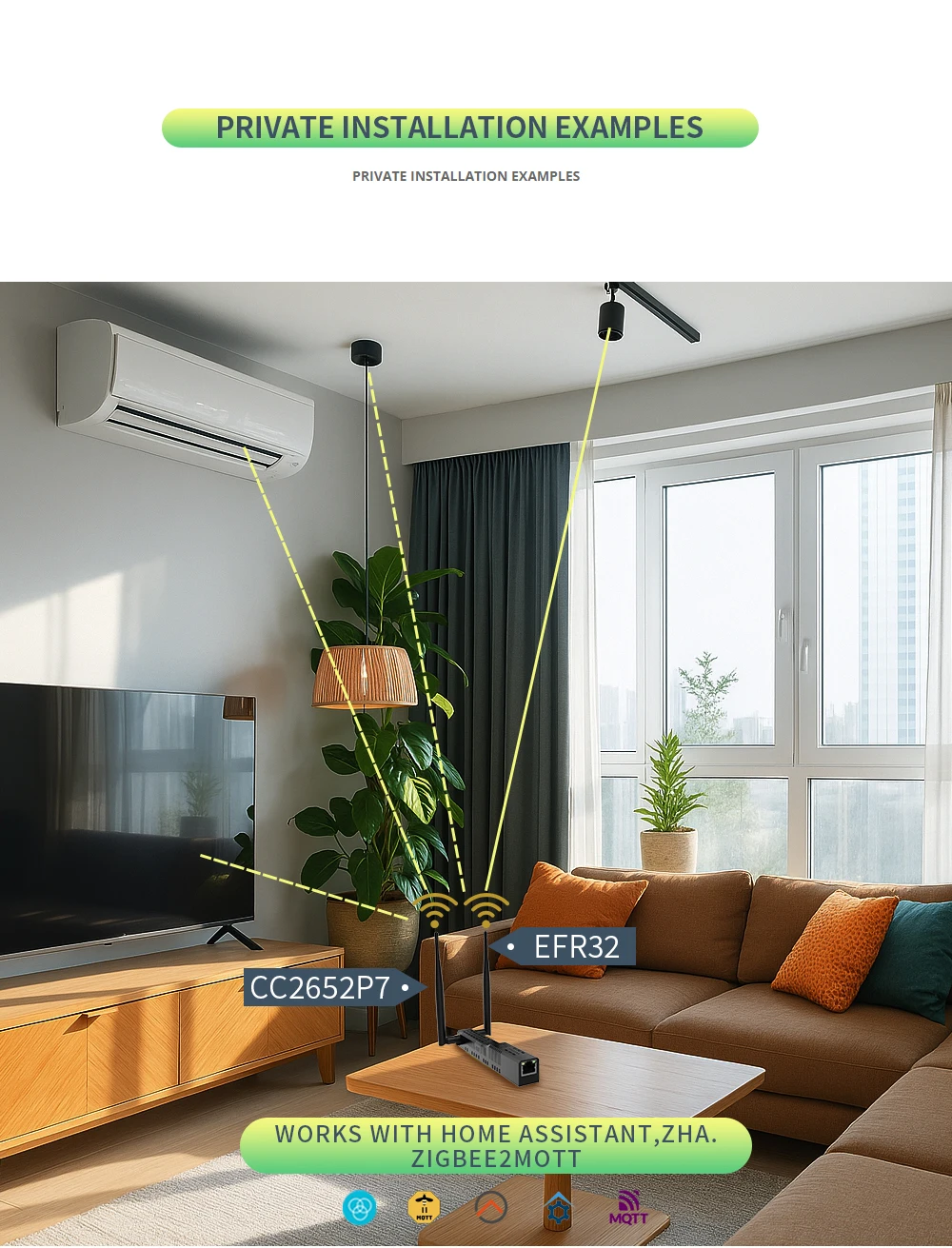 SLZB-MR1 Zigbee3.0 Thread Gateway Coordenador com PoE Ethernet/USB/WiFi Bridge Compatível Zigbee2MQTT Home Assistant ZHA