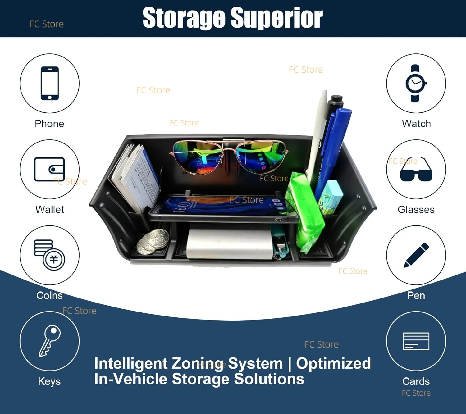For Defender 130 110 90 Center Console Organizer for 2020-2024 Land Rover Defender Middle Console Storage Box Accessory