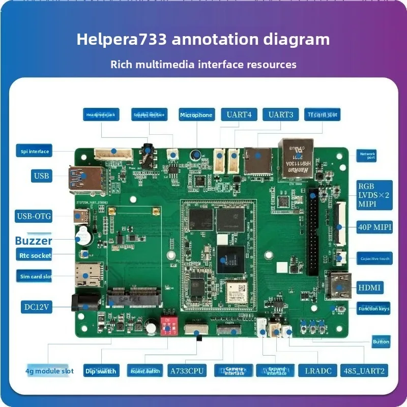 Octa-core NPU Development Board, 3T High AI Computing Power Industrial & Medical Mainboard Support Android 15 & Linux System
