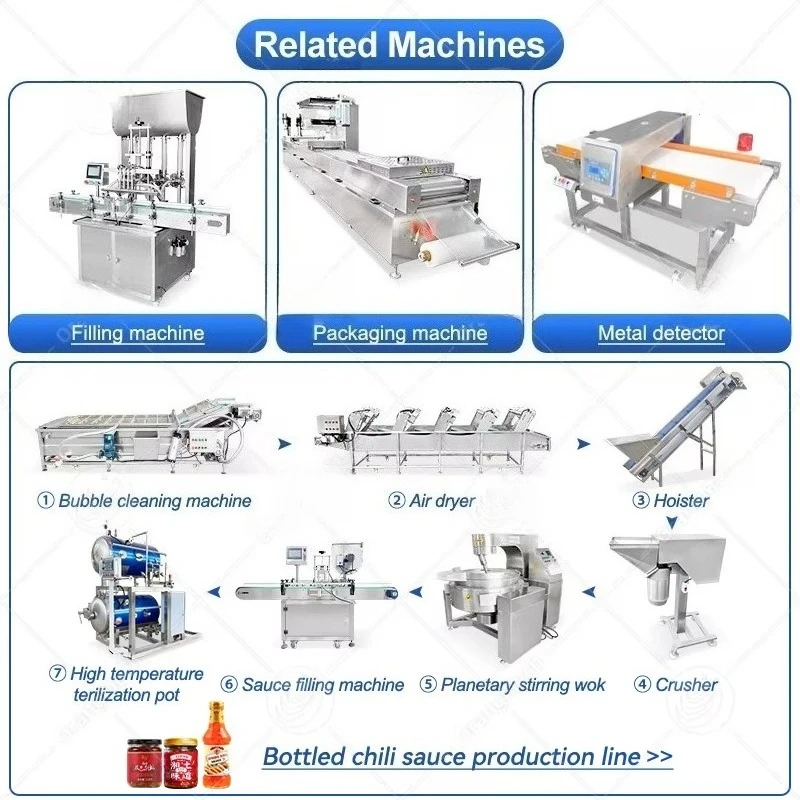 FL Customized Wholesale Electric Steam Sterilization Pot, Commercial Pressure Canner Mini Retort Machine for Juice & Drinks