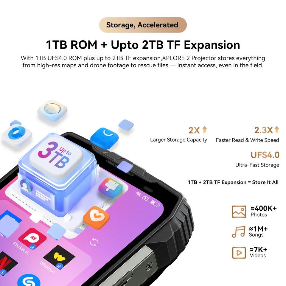 Blackview XPLORE 2 Projector 5G AI Rugged Smartphone, 6.73