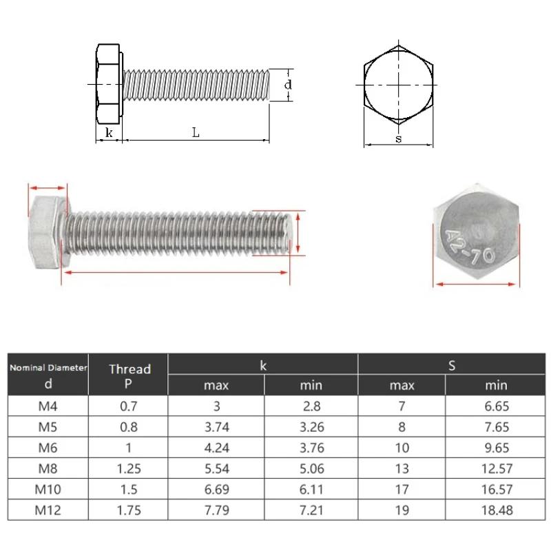 M4 M5 M6 M8 M10 M12 M14 M16 304 Stainless Steel Left-Hand Thread External Hexagonal Screw External Hexagonal Reverse Thread Bolt