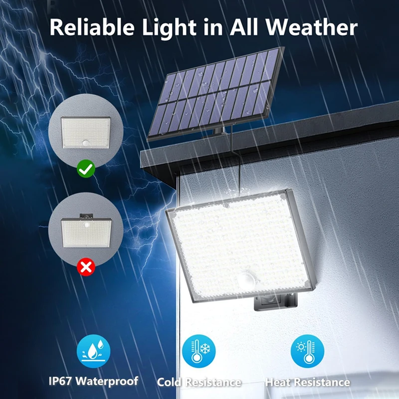 أضواء شمسية للخارج، 172/400LED 3 أوضاع أضواء استشعار الحركة مع جهاز تحكم عن بعد، أضواء شمسية خارجية للفناء والحديقة