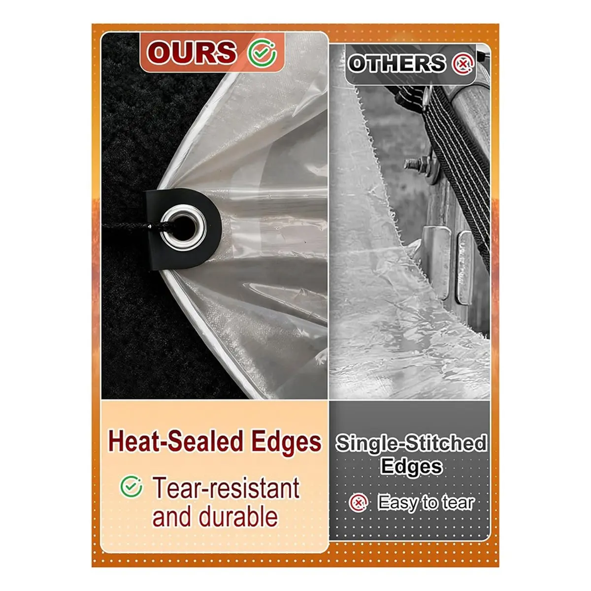 6.6x9.8ft Anti-Tear Clear Tarp for Patio Waterproof Windproof Plastic Tarps with Grommets for Chicken Coop Greenhouse