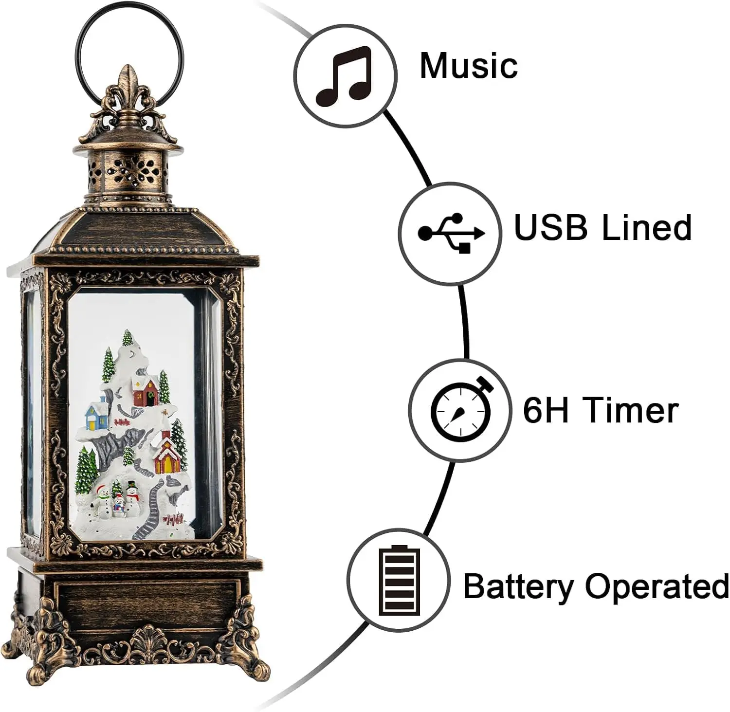 فانوس عيد الميلاد على شكل كرة أرضية ثلجية مع موسيقى ومؤقت، فانوس مضاء مبطن/تشغيل USB لتزيين مهرجان عيد الميلاد