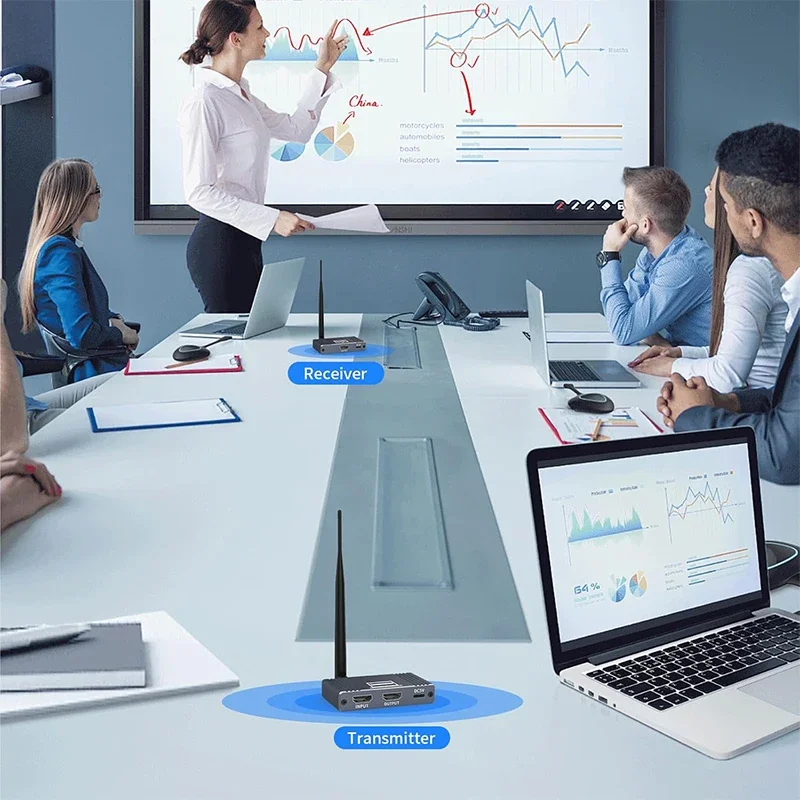 200M bezprzewodowy przedłużacz HDMI nadajnik-odbiornik 1080P 60Hz lustro konferencyjne bezprzewodowy adapter do współdzielenia wyświetlacza do monitora PC Loptop