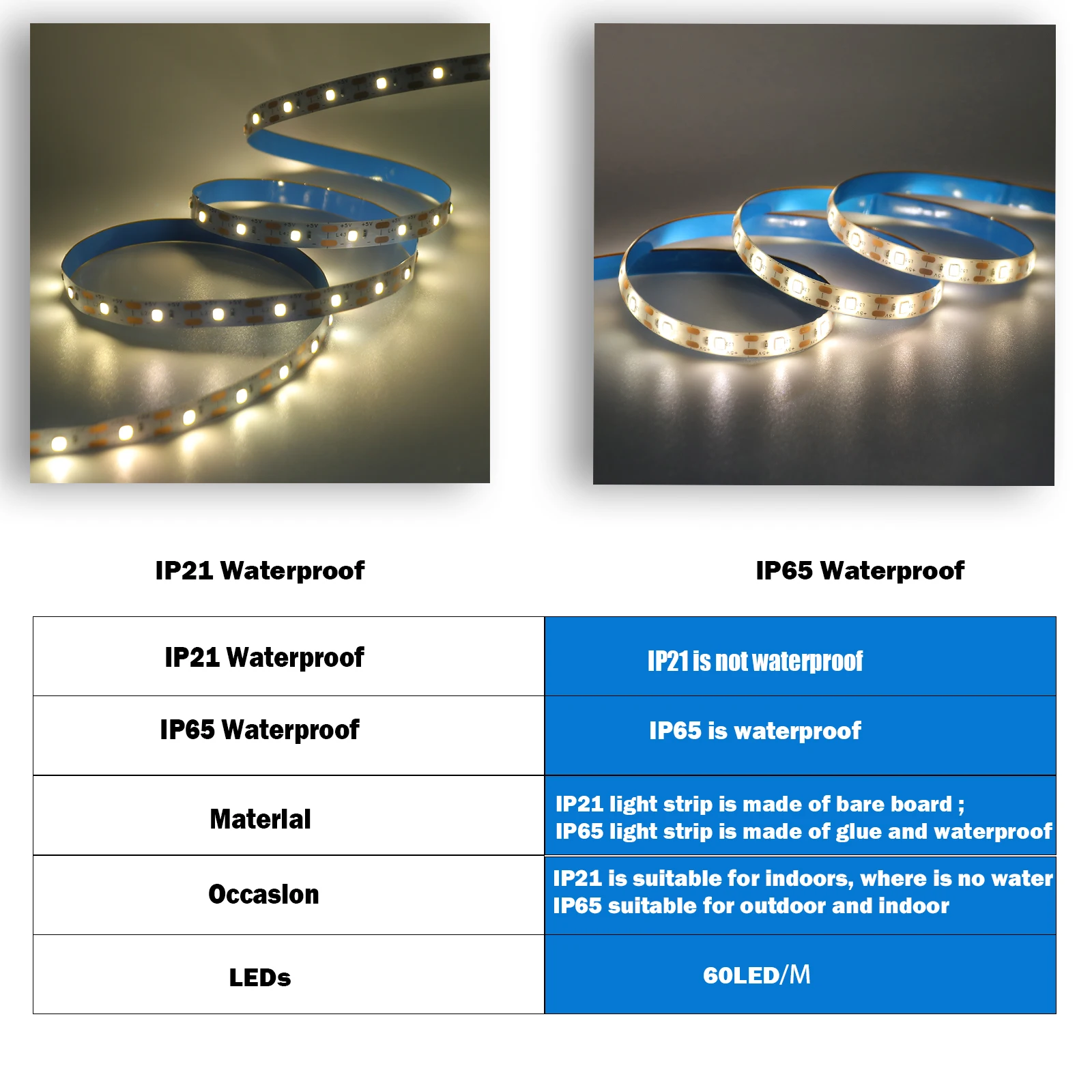 Imagem -06 - Usb Led Strip Light com Touch Dimmer on Off Switch Fita Fita Fita de Iluminação Flexível Espelho de tv Luz de Fundo Smd 2835 60 Leds por m 5v