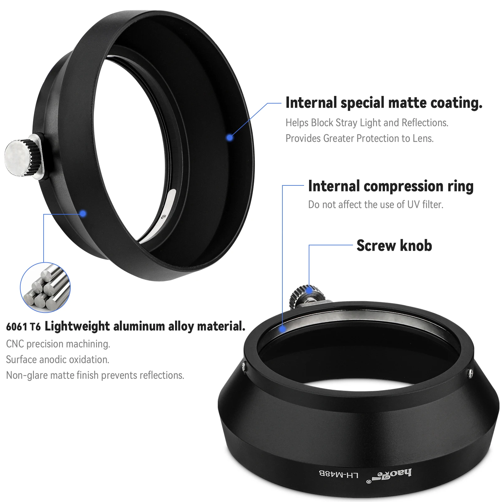Haoge LH-M48B Metal Lens Hood Shade for Olympus M.ZUIKO Digital 17mm F/1.8 Lens Black