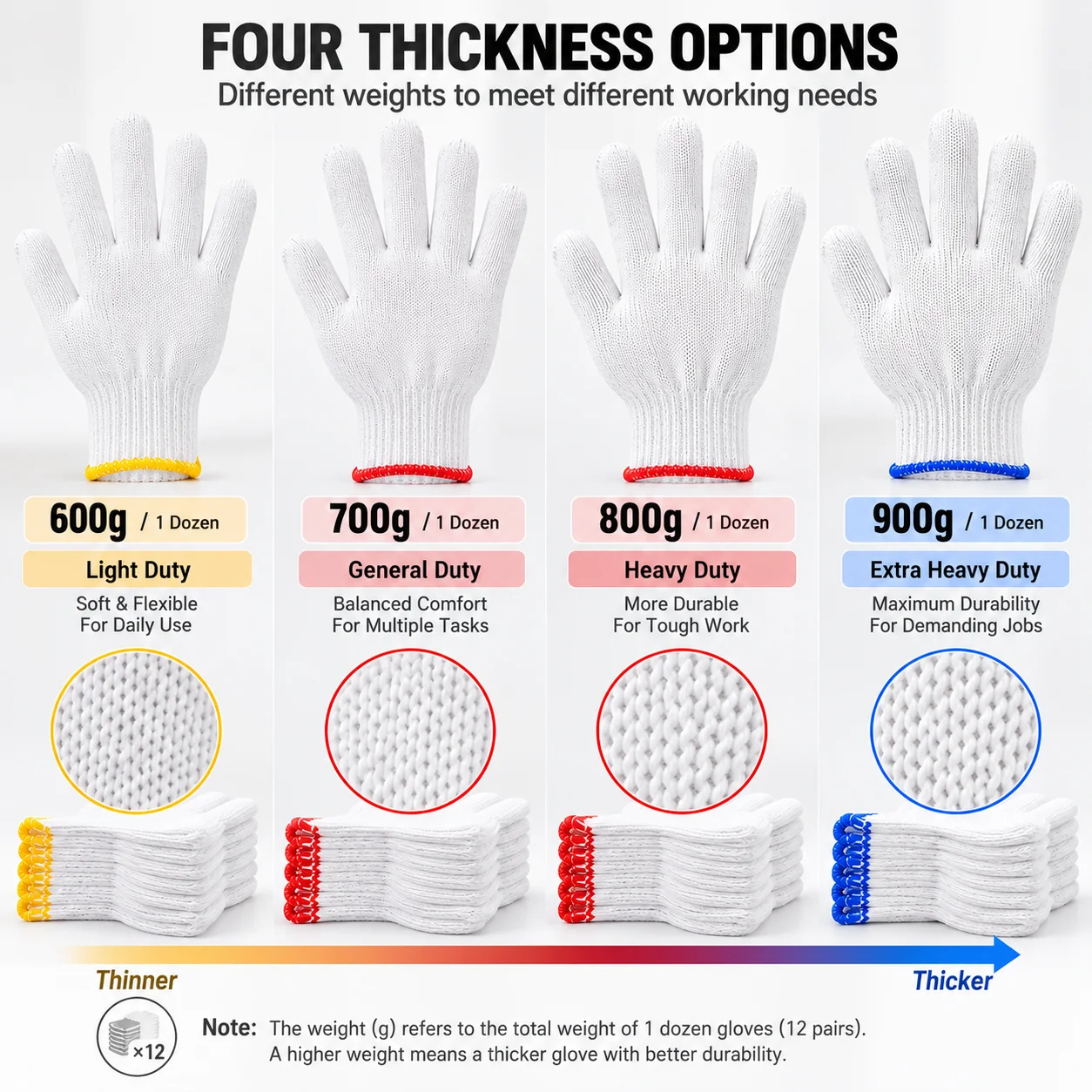 1/3/5 Pairs Nylon Work Gloves Anti Slip Wear Resistant Breathable Safety Gloves for Gardening Construction Warehouse Industrial