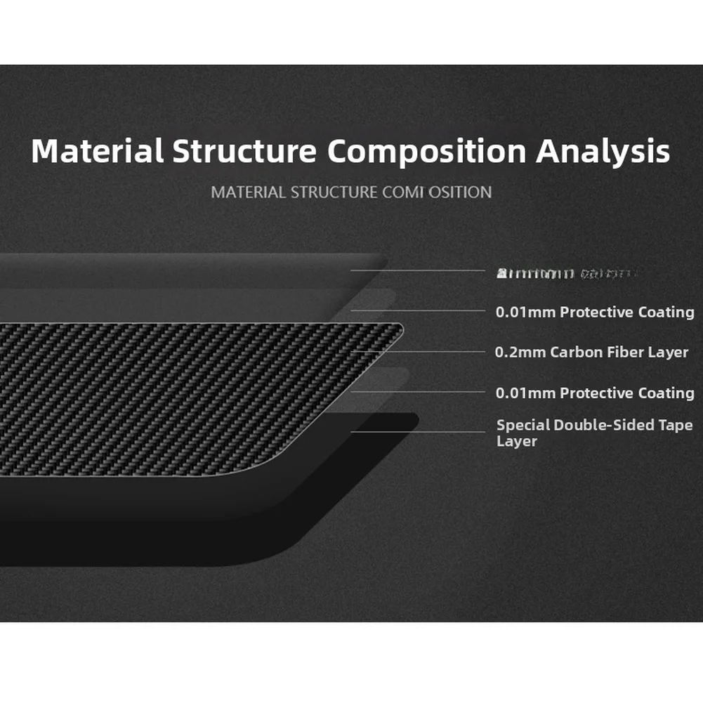 27.5*18.3CM Carbon Fiber Trim Carbon Fiber Gear Shift Frame Automotive Gear Shift Console Decoration Double-sided Tape Included