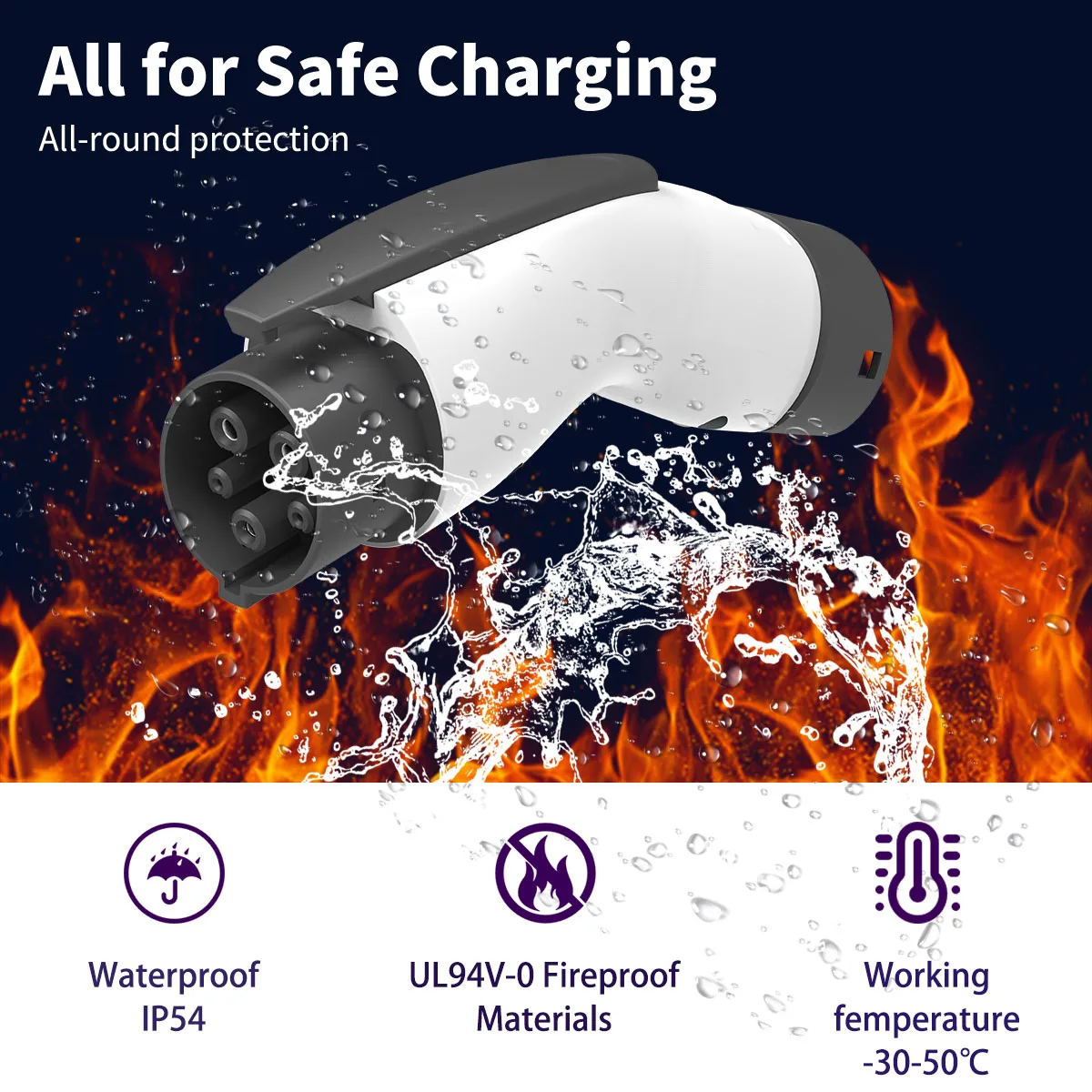 Elektrische Voertuig oplader adapter GBT naar Type1 AC 250V 32A 7KW met J1772 Oplaadaansluiting voor Tesla Ford General Motors