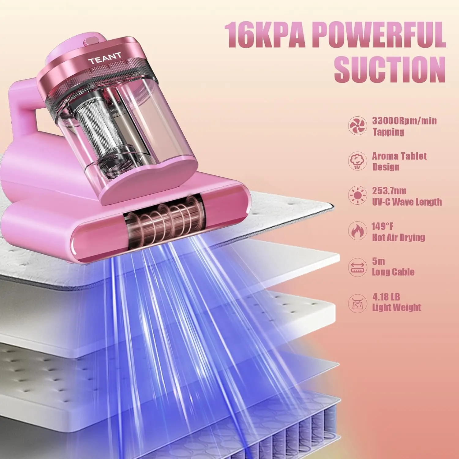 Mattress Bed Vacuum Cleaner, 16 kPa Suction & 253.7nm UV-C, MV-Pink