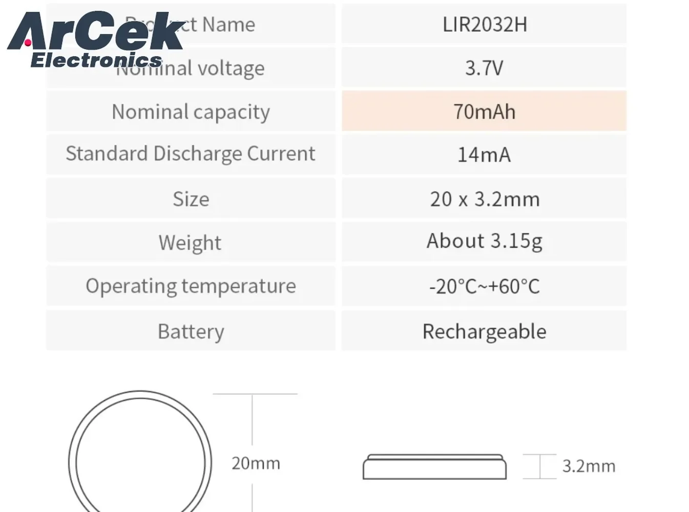 4PCS 70mah LIR2032H with Charger for Rechargeable Battery 3.7V Lithium Coin Button Cell Batteries for Watch Car Key Motherboard