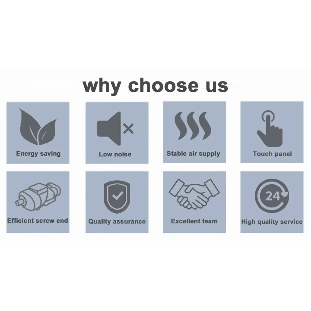 Compressores de ar de potência diesel personalizados de alta eficiência 20m3/min 20 Bar Mineração Compressor de ar de parafuso rotativo